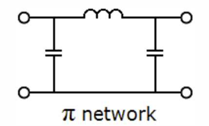 Low-pass Filter